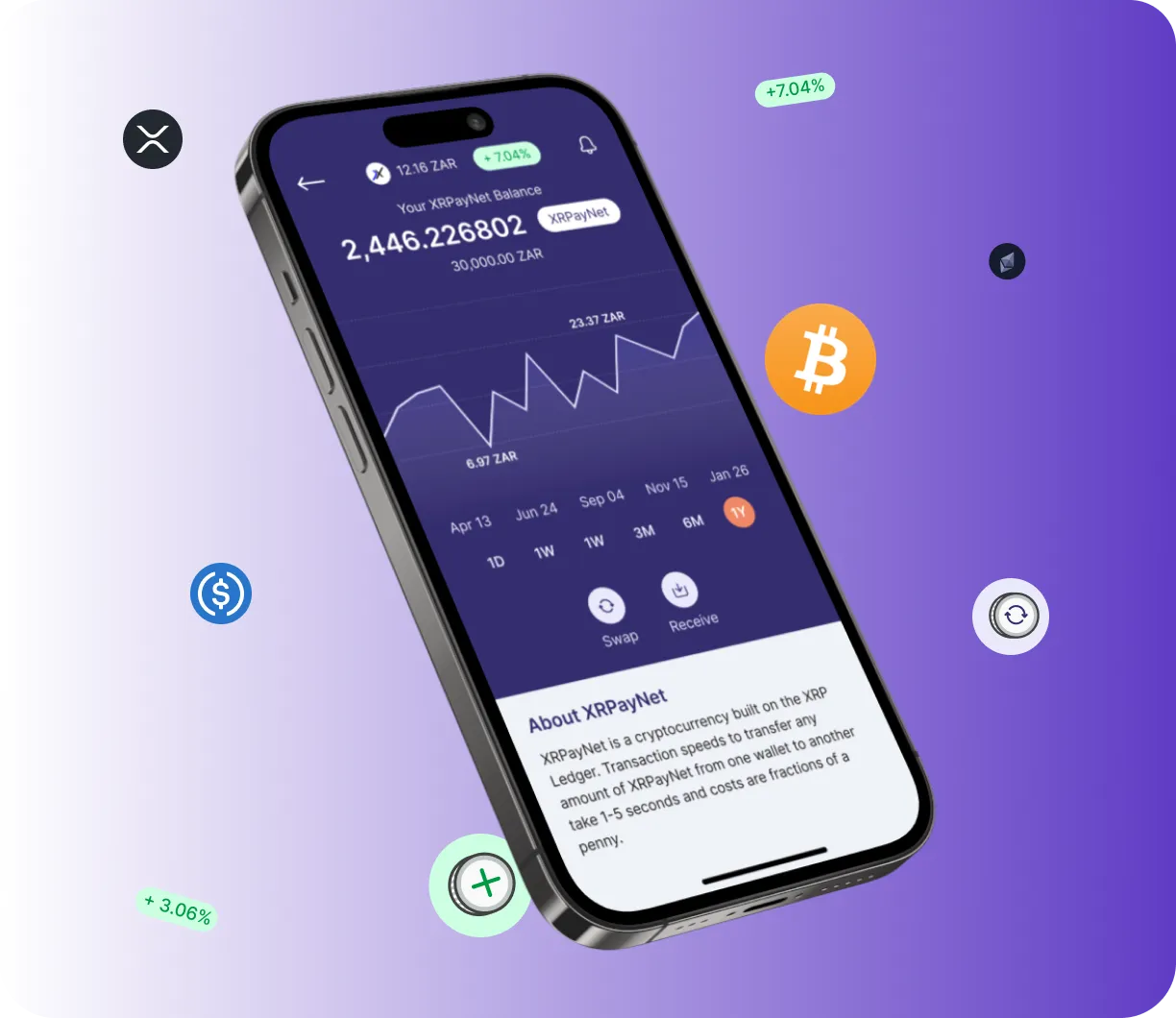 Stelglen Coins - O que é o Stelglen Coins?